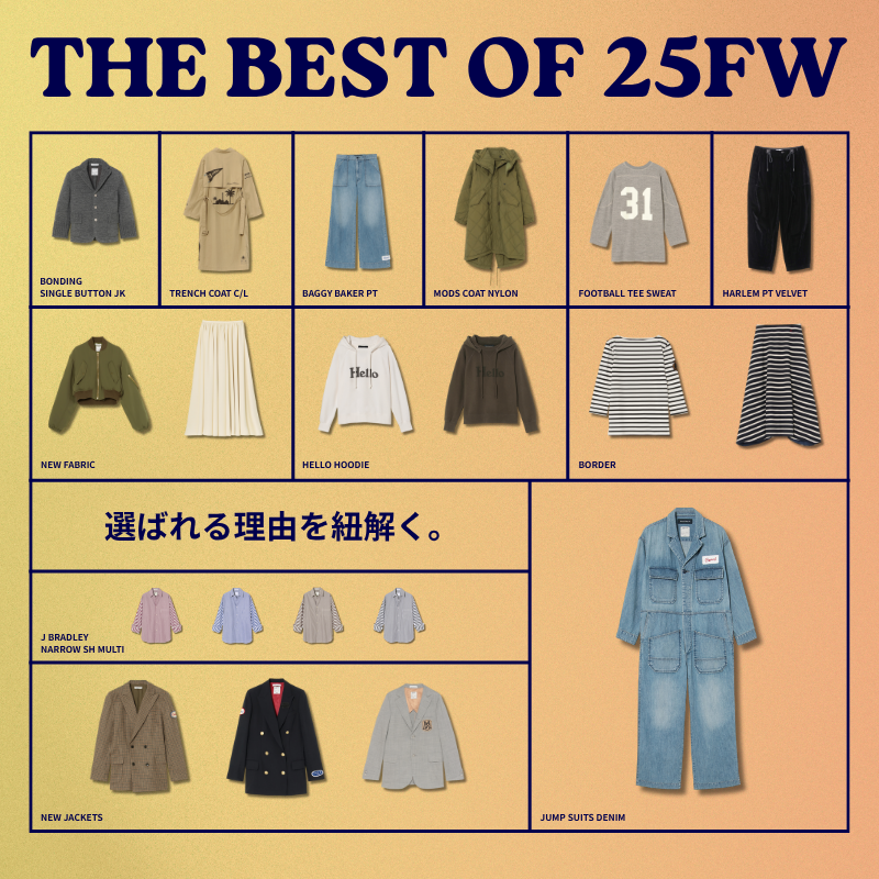 FEATURE | MADISONBLUE